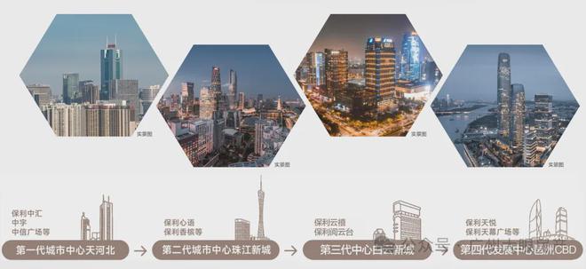 kaiyun广州白云保利云境房价（2024项目全面解析）最新价格折扣_户型图(图1)